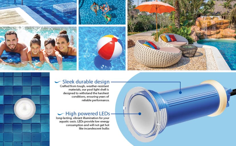 1.5 Inch Pool Light for Inground Pool with 100 Foot Cord - Swimming Pool Light Fixture, Replacement Pool LED Lights - Direct Replacement for Pentair GloBrite - Lifetime Replacement Program