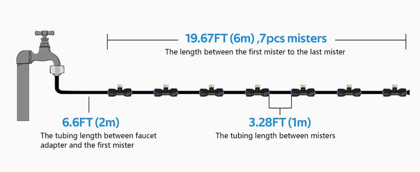 HOMENOTE Misting Cooling System, 26FT (8M) Misting Line + 7 Brass Mist Nozzles + Brass Adapter(3/4") Outdoor Mister for Patio Backyard Garden Greenhouse