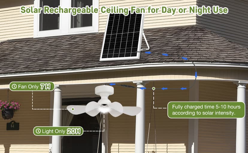 Solar Ceiling Fan Kit, 25W Solar Powered Rechargeable Ceiling Fan with Light for Outdoor Gazebo Canopy Tent, with 32Wh/10000mAh Battery Backup, Remote Control