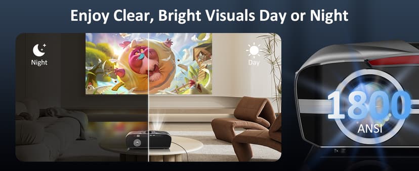 Daylight Projector 4K Ultra HD 1800 High ANSI Smart Home Theater with WiFi 6, Bluetooth, NFC, Streaming Apps, Bright Daytime Proyector, HDR10+, Auto Focus, HDMI 2.1 ARC USB for Movie Video Gaming CIVE