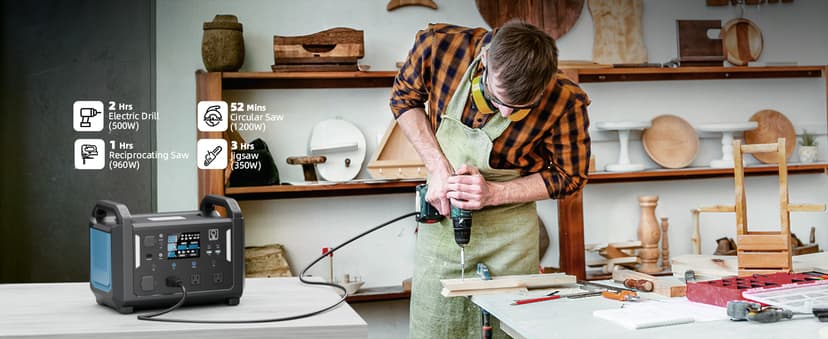 TB1200 Portable Power Station, 1152Wh LiFePO4 Solar Generator, 3*1200W(Peak 2400W)AC outlets, fully recharged in 2 hrs, Backup Battery for Camping, Off-grid, Home Blackout (Solar Panel NOT Included)