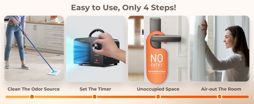 Ozone Generator 48,000mg, Commercial Ozone Machine Odor Removal, High Capacity O3 Ionizer Air Purifier Deodorizer, Portable Mini for Car, Home, Smoke, Pets, Industrial, for 4000 Square Feet -Black