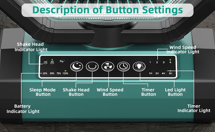 Portable Rechargeable Fan - 9-Inch Camping Fan for Tent, 20000mAh(60Hrs) Battery Operated Fan for Camping, Auto Oscillation Cordless Fan, Tent Fan with Remote/Light, 4 Speeds, 4 Timing, Outdoor