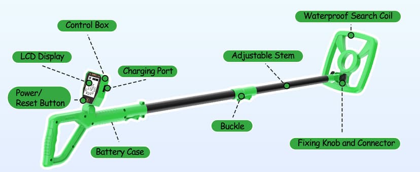 OMMO Metal Detector, Rechargeable Built-in Battery Kids Metal Detector with Funny LCD Display, Adjustable Metal Detectors for Kids with Waterproof Search Coil USB Cable for Detecting Treasure
