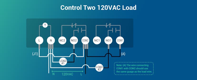 DEWENWILS Pool Pump Timer, Outdoor Wi-Fi Box, Heavy Duty 40A 120-277 VAC 2HP Wireless Controller Timer, Water Heater, Compatible with Smart Phone, Alexa, Google Assistant, UL Listed