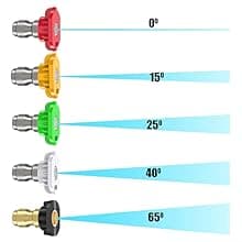 18FT Telescoping Pressure Washer Wand, Pressure Washer Extension Wands, Power Washer Gutter Cleaner with 5 Spray Nozzle Tips, 2 Hose Adapters