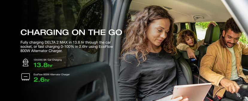 EF ECOFLOW Portable Power Station DELTA 2 Max, 2400W LFP Solar Generator, Full Charge in 1 Hr, 2048Wh Solar Powered Generator for Home Backup(Solar Panel Optional)