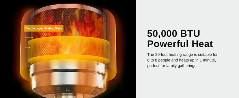 EAST OAK 50,000 BTU Patio Heater with Sand Box, Table Design, Double-Layer Stainless Steel Burner, Wheels, Triple Protection System, Outdoor Heater for Home and Residential, Polar Night