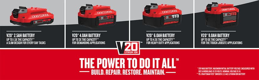 CRAFTSMAN 20V MAX Edger Lawn Tool, Cordless Lawn Edger with Battery & Charger Included (CMCED400D1)