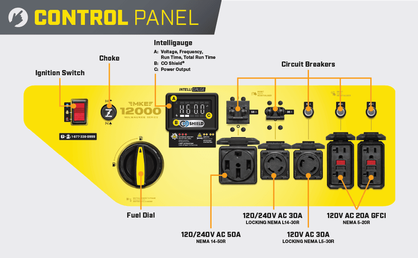 Champion Power Equipment 15,000-Watt MKE Series Portable Generator with Electric Start and CO Shield