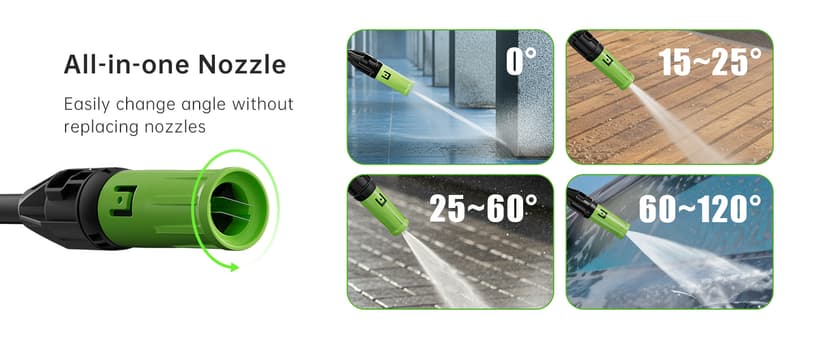 Pressure Washer, 4200PSI 2.6 GPM Power Washer with Foam Cannon 23FT Hose PATOOLIO Electric High Pressure Washer for Fences, Patios, Decks, Patios and Cars Powerwasher