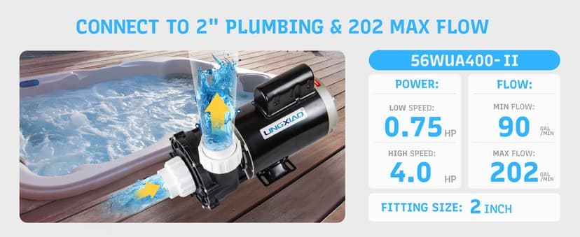 SPA Pump, 4HP Hot Tub Pump - 2 Speed LX SPA Pump Motor 220-240V, 2" Port, 56 Frame (Model: 56WUA400-II)