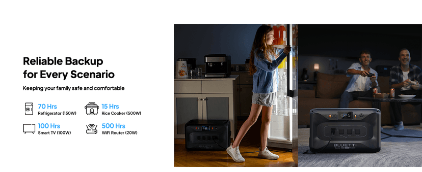 BLUETTI Solar Generator 2 Apex 300 & 2 B300K (2025 New), 11kWh LFP Battery Backup with 12 7680W AC Outlets, 120V/240V Dual Voltage Output, Ultimate Modular Power for Home and Emergency Backup