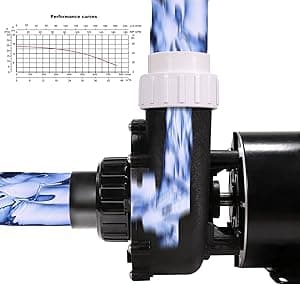 XtremepowerUS 3.0HP High Flow 230 Volt Spa Pump Side Discharge Pump 2" Intake Circulating Hot Tub 2-Speed, Fitting Set Included