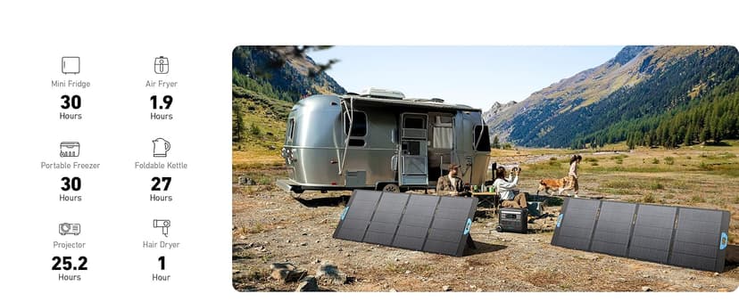 Anker SOLIX F2000 Solar Generator, 2048Wh Portable Power Station with LiFePO4 Batteries and 400W Solar Panel, GaNPrime Technology, 4 AC Outlets Up to 2400W for Home, Power Outages, Camping, and RVs