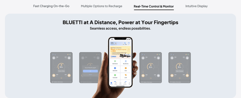 BLUETTI AC180 Solar Generator with 200W Solar Panel (Ships Separately), 1152Wh Portable Power Station w/ 4 1800W (2700W Surge) AC Outlets, LiFePO4 Emergency Power for Camping, Off-grid, Power Outage