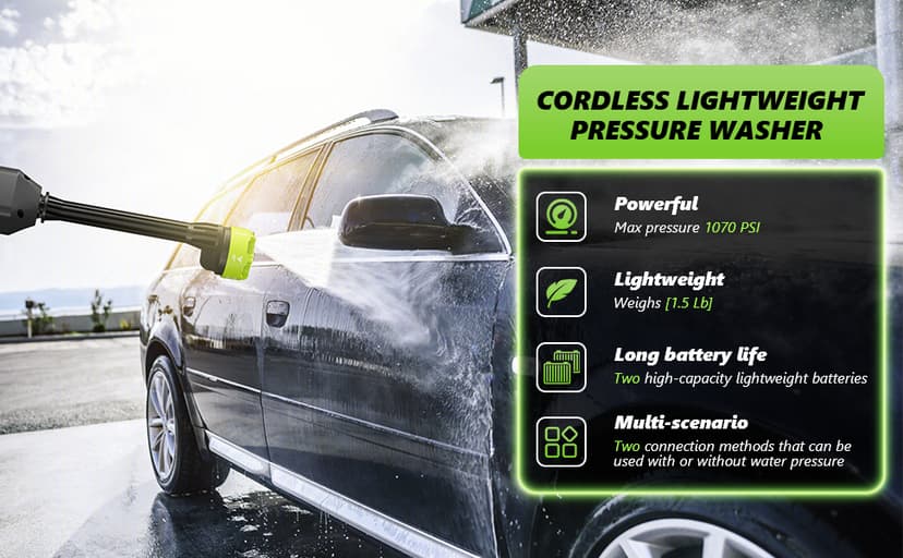 Cordless Pressure Washer, 1070PSI Portable Power Washer with 2 x 3.0Ah Battery, 6-in-1 Nozzle, 3 Speed Adjustment LCD Touch Screen, Handheld High-Pressure Electric Washer for Car/Fence/Floor/Patio