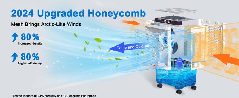 Swamp Cooler,1800CFM Portable Evaporative Air Cooler,Cooling Fan for Room Garage Patio,5.3 Gal Water Tank,3 Speeds,4 Ice Boxes,12H Timer,Remote