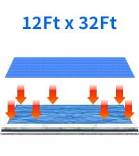 Evoio Solar Pool Covers, 12 x 24 Foot Solar Pool Blankets for Inground Above Ground Rectangular Swimming Pools, Heavy-Duty Floating Bubble Pool Hot Tub Spa Solar Covers Thermal Blanket (12 x 24 Ft)