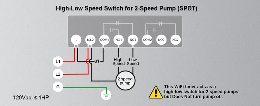 Suraielec Pool Timer, WiFi Smart Pool Pump Timer, 120, 240, 277 VAC, 40 AMP, Outdoor Heavy Duty Metal Casing Pool Control, Wireless Electric Switch Box for Pumps, Water Heater, Spa, Light