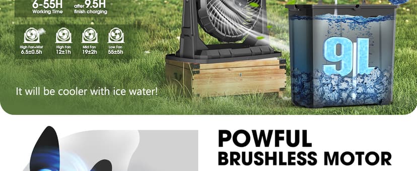 Ausic Portable Misting Fan - 9L Bucket, 10-inch Outdoor Fans for Patios/Camping/Beach/Golf etc., 20000mAh USB Rechargeable Battery Powered Floor Water Cooling Fan, 3 Strong Winds, 3 Spray Mister