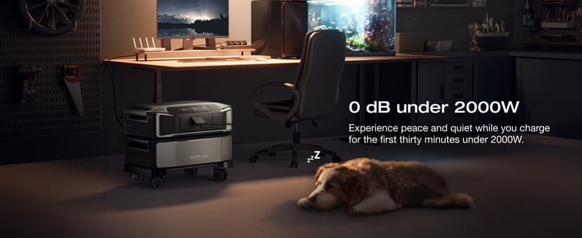 EF ECOFLOW DELTA Pro Ultra with Smart Home Panel, 6000Wh Power Station, 120/240V 7200W AC Output, Lifepo4 Home Battery Backup Expandable to 90kWh, 2H to Full Charge, Solar Generator for Home Use, RV