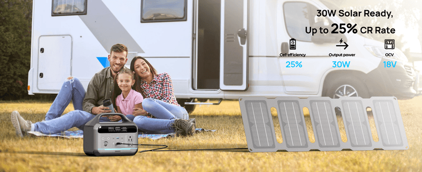 300W (Surge 600W) Solar Generator Portable Power Station LiFePO4 Battery, 204.8Wh(64000mAh) Portable Charger with Foldable 30W Solar Panel, AC&DC Outlets, for Camping Home Use RV Outdoor Adventure