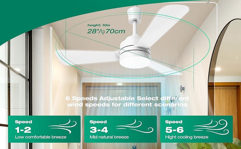 Ceiling Fans with Lights,28" LED Fan Light Hanging with Hook,Hook Type Ceiling Fan,Plug in Ceiling Fan Light,35W,3000-6500k,Remote Control,Portable Fan for Camping Bed,Patios,(Black)