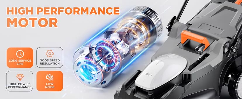 Litheli 40V (2 x 20V) 16" Electric Lawn Mower Cordless, Walk Behind Lawn Mower with 6-Height Adjust, Portable & Lightweight Push Battery Powered Lawn Mower (2 * 4.0AH Batteries Included)