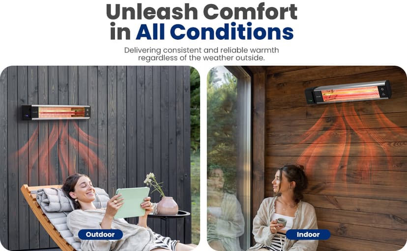 SereneLife Infrared Patio Heater, Wall-Mounted Electric Heater with Remote, 1500W, IP65 Approved, Odorless, Indoor/Outdoor for Patio, Restaurant, Backyard, Garage, Decks