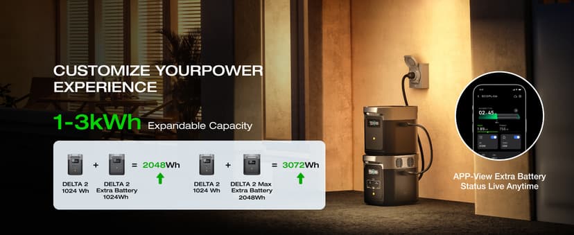 EF ECOFLOW Portable Power Station Delta 2, 1024Wh LiFePO4 (LFP) Battery, 1800W AC/100W USB-C Output, Solar Generator(Solar Panel Optional) for Home Backup Power, Camping & RVs
