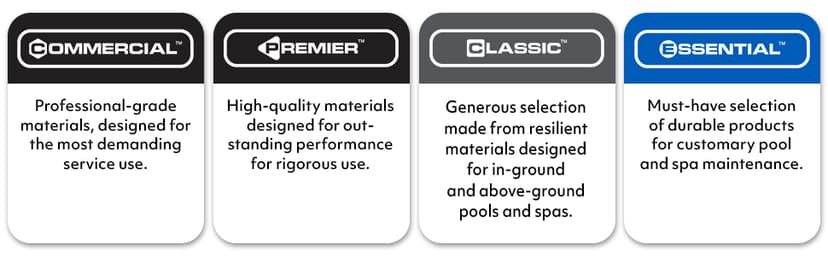 Poolmaster Air-Relief Valve Weighted Vinyl Liner Swimming Pool Vacuum