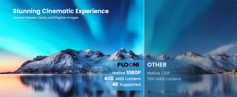 FUDONI Projector with WiFi and Bluetooth, Outdoor Portable 4K Support Projector 18000L HD 1080P Max 300" Display Zoom, Movie Video Home Theater Projector Compatible w/HDMI/USB/Phone/Laptop/TV Stick