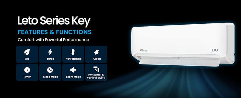 Senville LETO Series Mini Split Air Conditioner Heat Pump, 12000 BTU 110/120V, Inverter, Works with Alexa, SEER2 20.8, 1 Ton, White