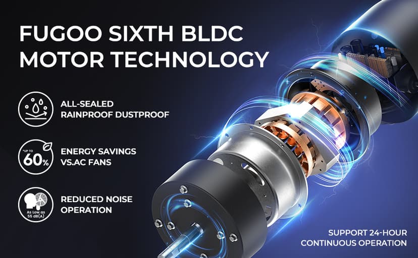 20'' Outdoor Quiet Oscillating Pedestal Fan With All Sealed Brushless DC Motor, 4-Speed Waterproof Outdoor Fan, Heavy Duty Industrial Floor Fans for House,Patios, Commercial, Garage, Warehouse