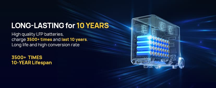 AFERIY 3840Wh Portable Power Station,120V AC Outlets x 5,2.5H Fast Charge,3600W LiFePO4 Battery Power Station,Solar Generator for Home Use,Outdoor Camping,Power Outage,Camping,RV,Emergencies