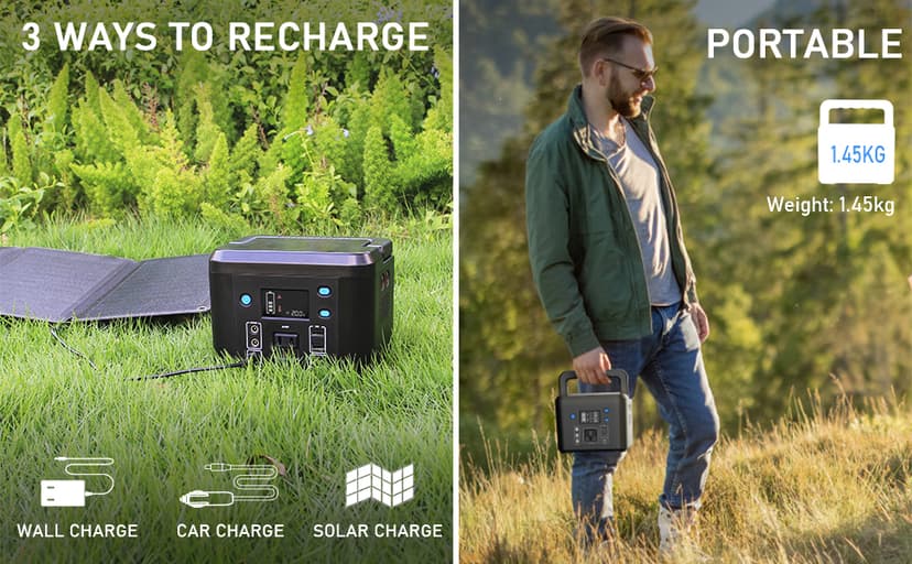 200W Portable Power Station, Powkey 120Wh/33,000mAh Power Bank with AC Outlet, 110V 6 Outputs Solar Generator External Battery Pack with LED Light for Home Use and Outdoor Camping