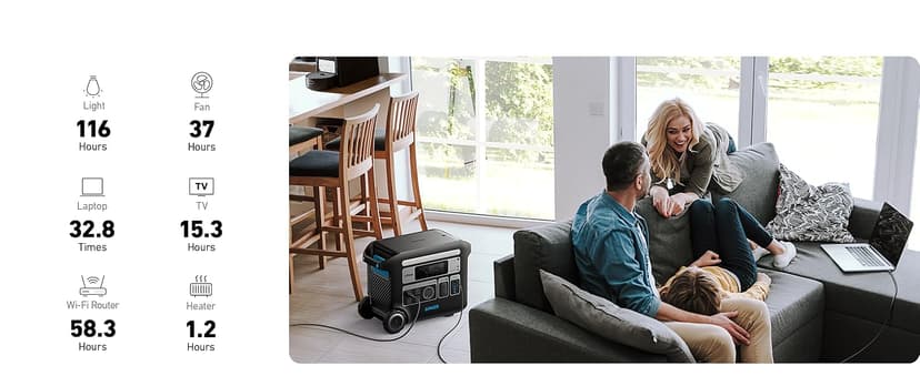 Anker SOLIX F2000 Portable Power Station, PowerHouse 767, 2400W Solar Generator, GaNPrime Battery Generators for Home Use, LiFePO4 Power Station for Outdoor Camping, and RVs (Solar Panel Optional)