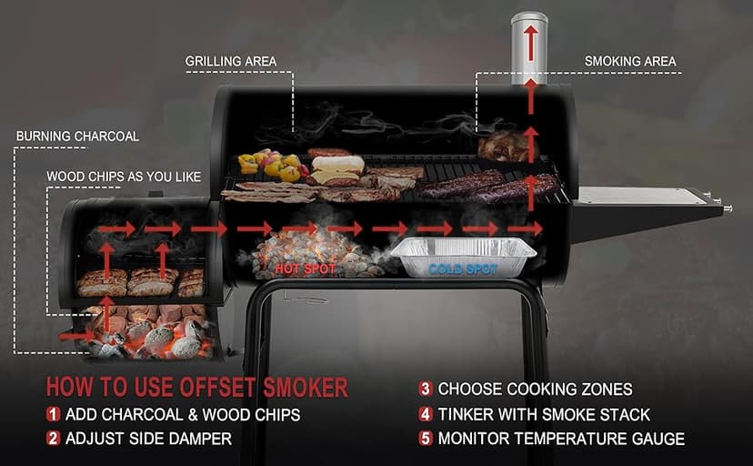 Royal Gourmet CC1830M 30 Inch Barrel Charcoal Grill with Offset Smoker & Warming Rack, Outdoor BBQ Grill with 811 Sq. In. Grilling Space for Backyard, Patio and Parties, Black