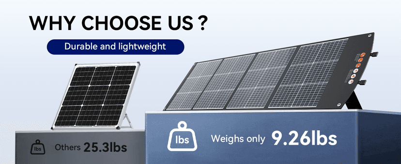 BALDR Solar Panels 200W Monocrystalline Portable Folding Solar Charger for Solar Generators and Portable Power Stations,Solar Panel Kit for Camping, Off Grid Living