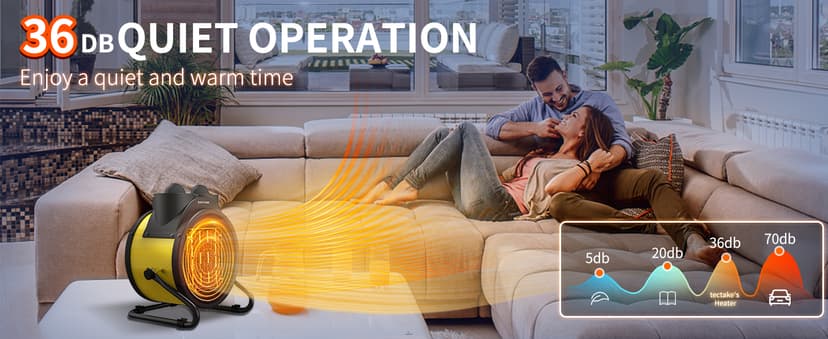 Buyplus Outdoor Heaters for Patio - 1500W Portable Garage Heater with 90°Adjustable Angle, Overheat Protection & 2S Fast Heating, Electric Space Heater for Patio, Garage, Bedroom, Office (Yellow)