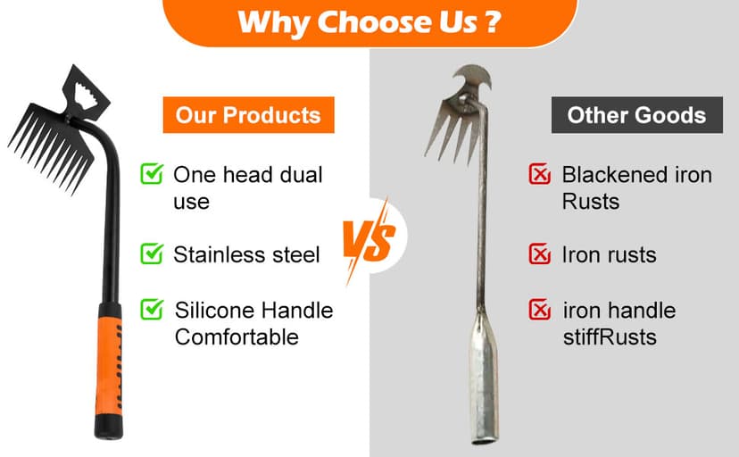 2024 New Gardening Hand Weeder Tools, Weeding Artifact Uproot Weeding Tools, Manganese Steel Weed Remover Tool Hand Weed Puller, for Yard and Garden(11 Tines)