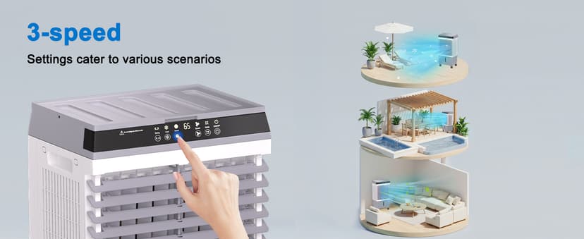 Swamp Cooler,1800CFM Portable Evaporative Air Cooler,Cooling Fan for Room Garage Patio,5.3 Gal Water Tank,3 Speeds,4 Ice Boxes,12H Timer,Remote