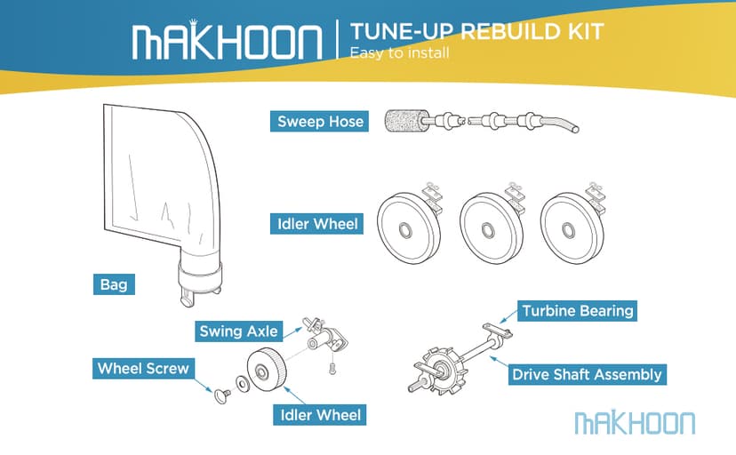 MAKHOON Rebuild Repair Kit Replacement for Polaris Zodiac Automatic Pool Cleaner 280 (Not Compatible with Polaris 360 380)