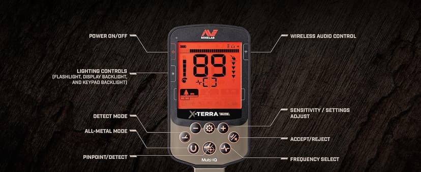 MINELAB X-Terra Elite Expedition, Waterproof, All Terrain Treasure Metal Detector, Multi-IQ Precision Targeting, Included V8X Coil, V12X Coil, ML85 Headphones, Charging Cable & PRO-FIND 40 Pinpointer