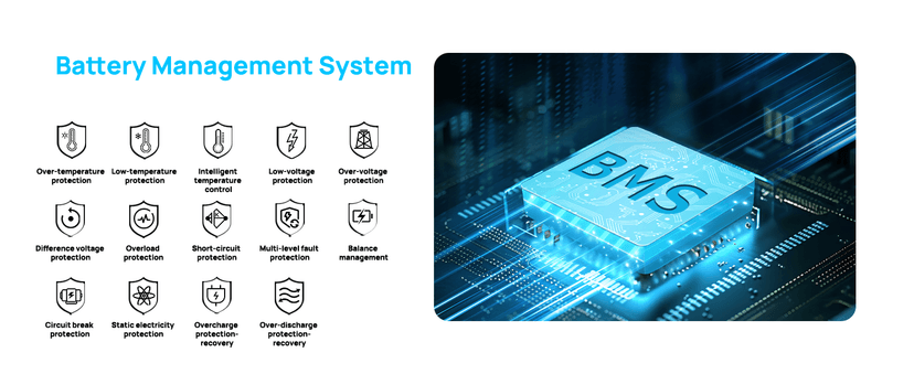 300W (Surge 600W) Solar Generator Portable Power Station LiFePO4 Battery, 204.8Wh(64000mAh) Portable Charger with Foldable 30W Solar Panel, AC&DC Outlets, for Camping Home Use RV Outdoor Adventure
