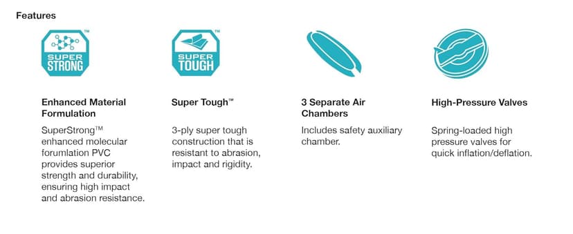 INTEX Challenger Inflatable Kayak Series: Includes Deluxe 86in Kayak Paddles and High-Output Pump – SuperStrong PVC – Adjustable Seat with Backrest – Removable Skeg – Cargo Storage Net