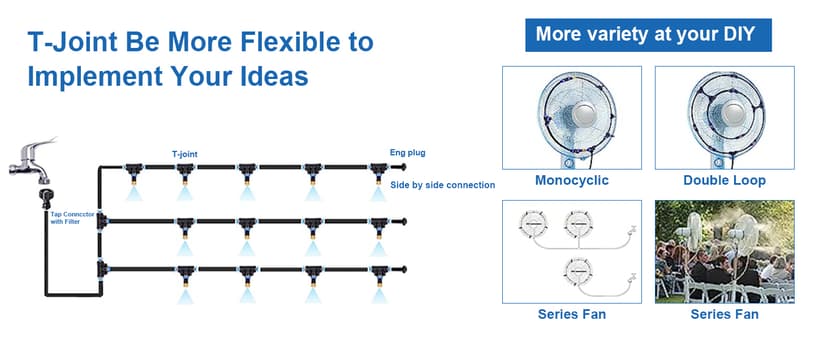 Misters for Outside Patio, Outdoor Water Misting Cooling System 50FT|15M. Backyard Mist Kit for Garden Greenhouse Fan Deck Umbrella Canopy Pool Porch Trampoline Sprinkler Park BBQ Party Accessories.