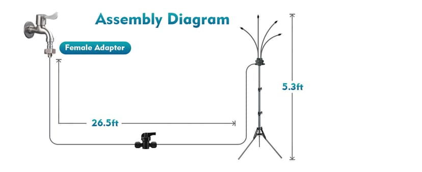 Standing Misters for Outside Patio, Adjustable Height 5.3 FT Stand Misting System for Cooling Outdoor, Portable Water Mister for Mist Playing, Patio Cooling, Backyard, Porch, Sprinkler (Gray)