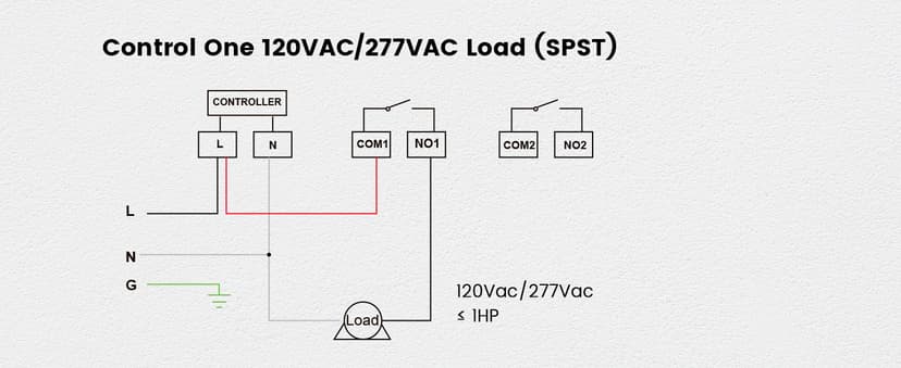 SURAIELEC WiFi Pool Timer, Outdoor Indoor Smart Switch, 40 AMP, 2HP, 120, 240, 277 VAC, Heavy Duty Pool Controller Light Timer Box for Pool Pump, Water Heater, Spa, Powerful Electrical Appliances